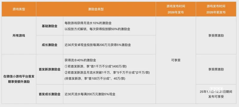 第8章：千年封印破裂，阴棺凶煞提前现世浩劫降临